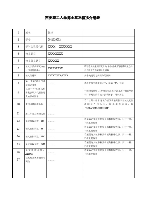 西安理工大学博士基本情况介绍表