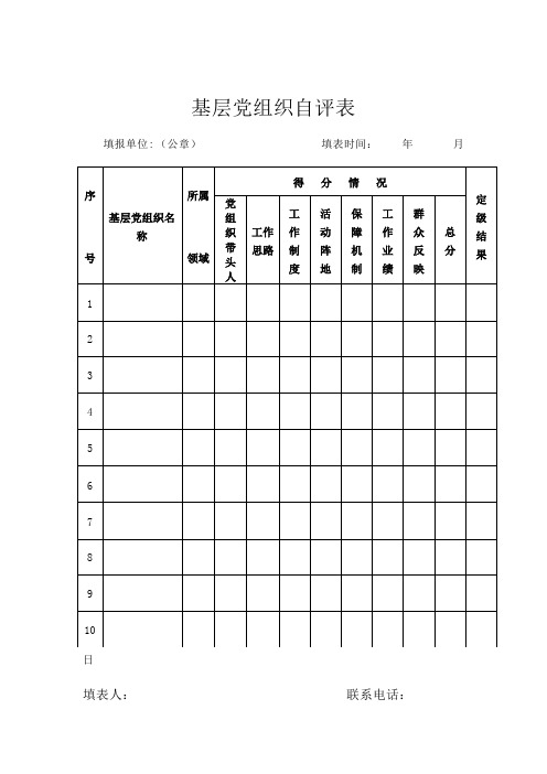 民主测评问卷