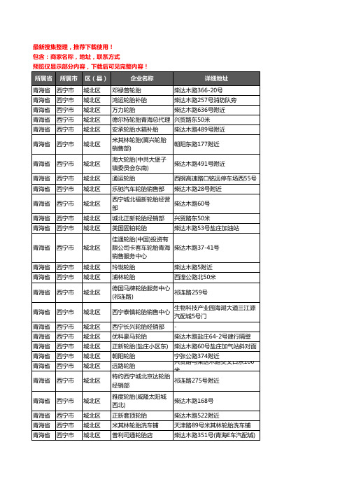 新版青海省西宁市城北区汽车轮胎企业公司商家户名录单联系方式地址大全112家