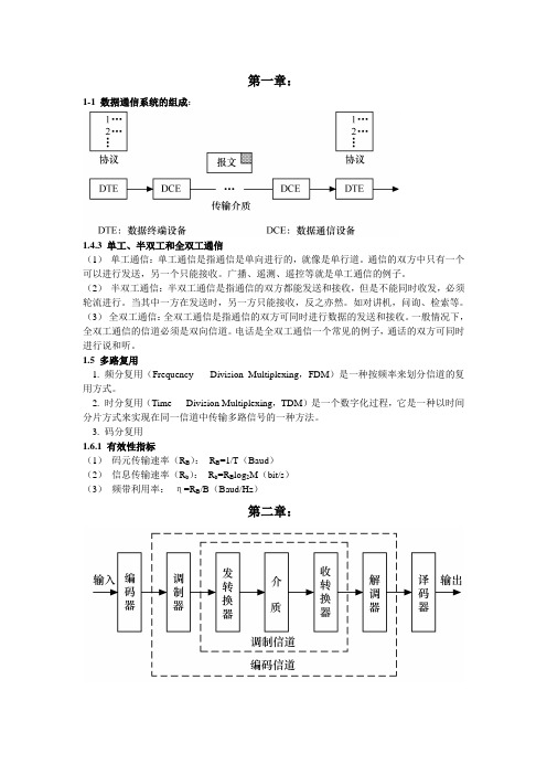 数据通信与网络(复习总结)