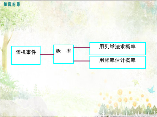 -九年级数学上册精品教学课件第25章-复习