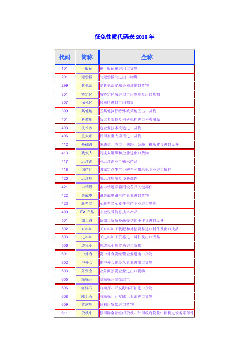 征免性质代码表2010年