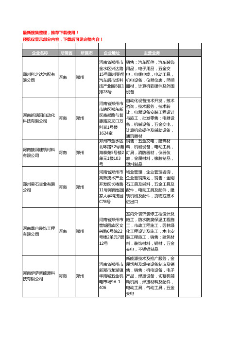 新版河南省电动工具工商企业公司商家名录名单联系方式大全400家