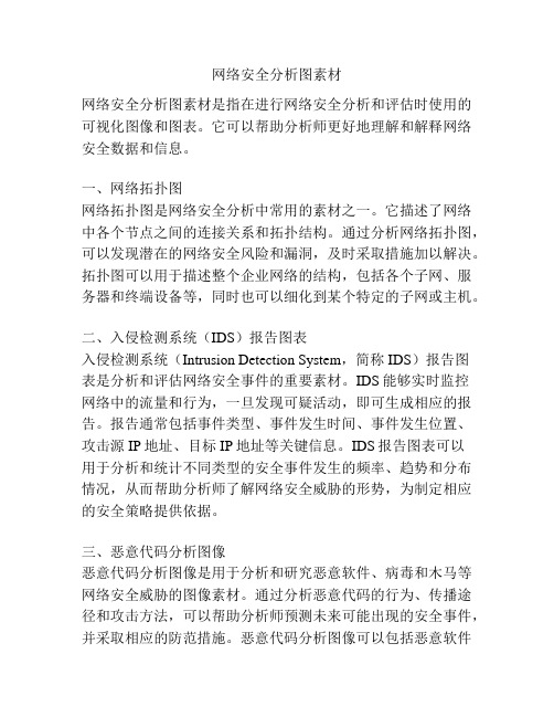 网络安全分析图素材