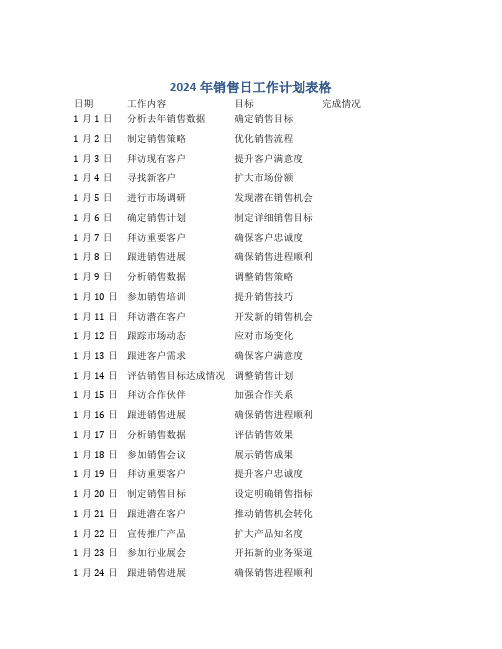 2024年销售日工作计划表格