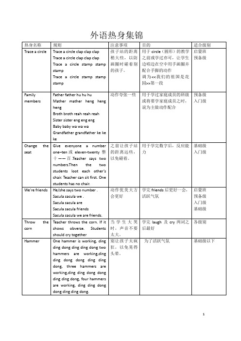 小学英语课堂的热身集锦