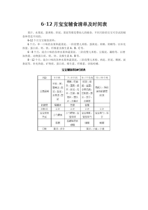 6-12月宝宝辅食清单及时间表