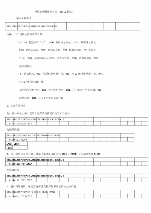 台达变频器通讯协议(ASCII模式)