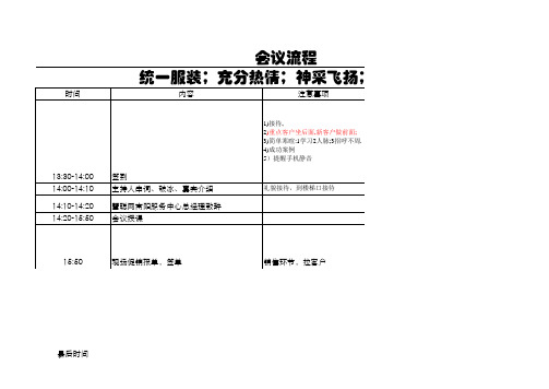 营销会议流程及注意事项