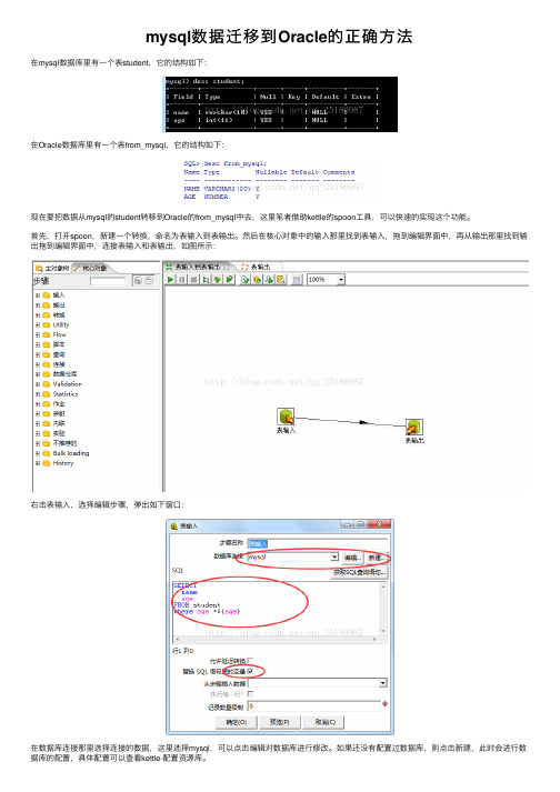 mysql数据迁移到Oracle的正确方法