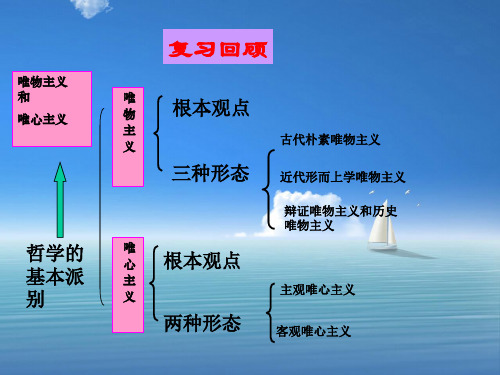 3.第三课 时代精神的精华.ppt