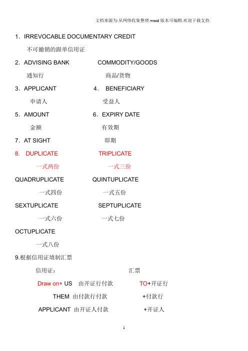 信用证常用英文