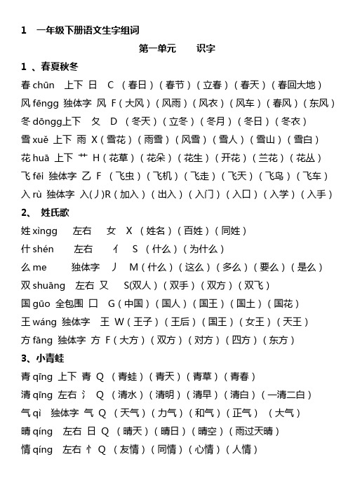 部编新人教版小学一年级语文下册生字(拼音、结构、偏旁、组词、多音)矫正无误