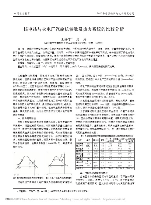 核电站与火电厂汽轮机参数及热力系统的比较分析