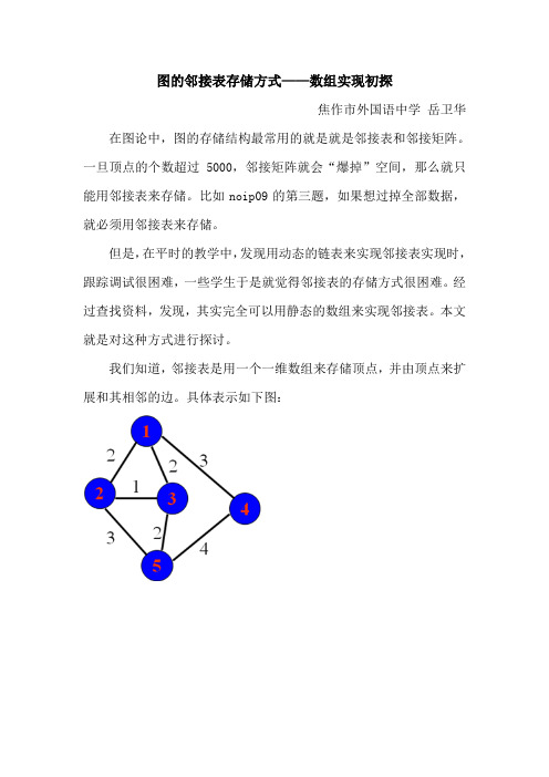 图的邻接表存储方式.