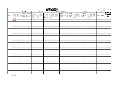 夜班安全检查表