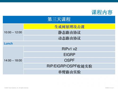 最新CCNA课件1_静态路由-动态路由