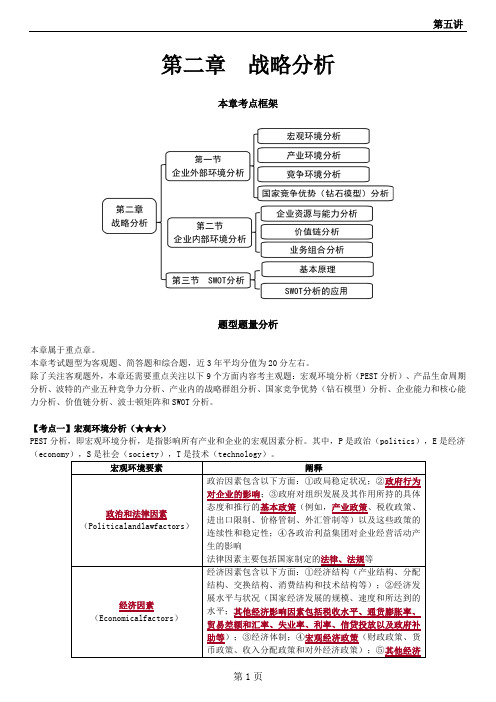 2021注册会计师(CPA)战略 第二章 战略分析