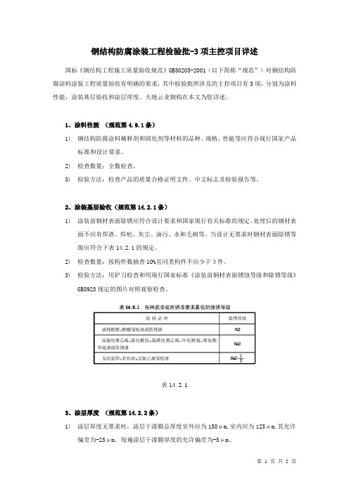 钢结构防腐涂装工程检验批-3项主控项目详述