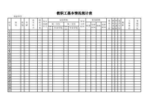 教师基本信息