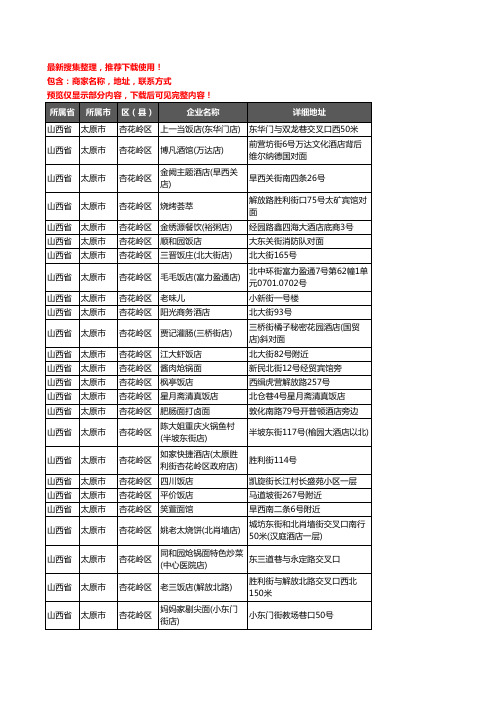 新版山西省太原市杏花岭区酒店餐饮企业公司商家户名录单联系方式地址大全248家