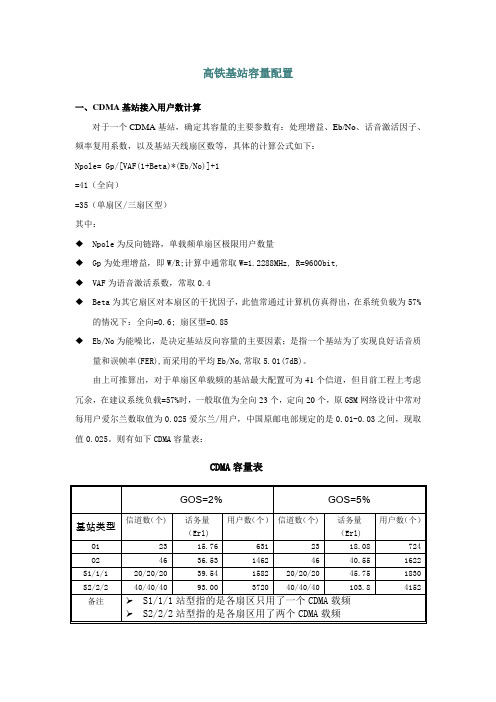 CDMA高铁基站容量计算公式