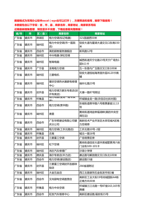 2020新版广东省肇庆市空调工商企业公司商家名录名单黄页联系电话号码地址大全166家