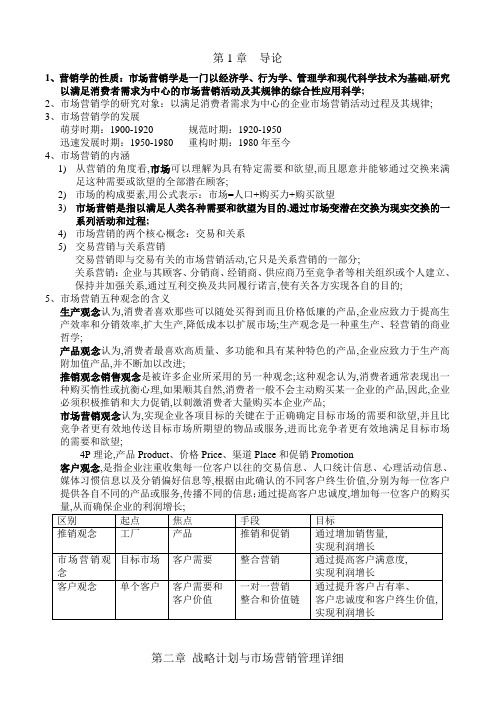 市场营销学知识点全面总结