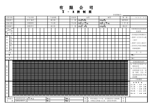 均值-极差控制图