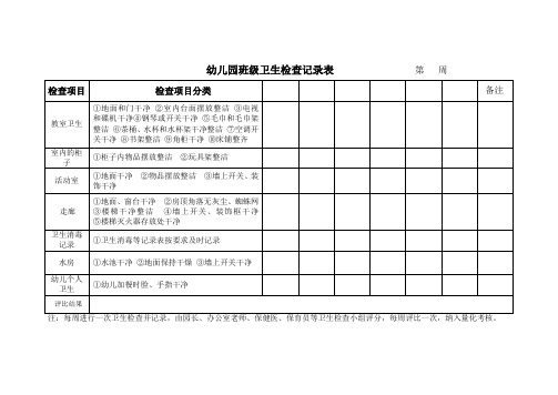 幼儿园卫生评比表