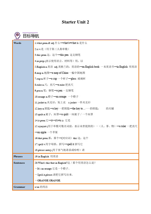 StarterUnit2(学生版)七年级英语上册讲义(人教版)