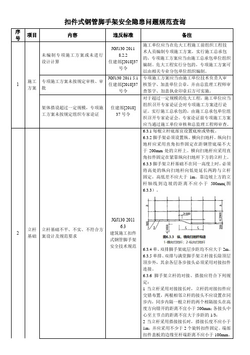 扣件式钢管脚手架安全隐患问题规范查询