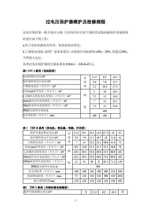 过电压保护器维护及检修规程