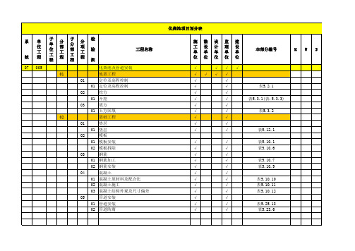 电力工程风力发电升压站项目划分表含附属建筑