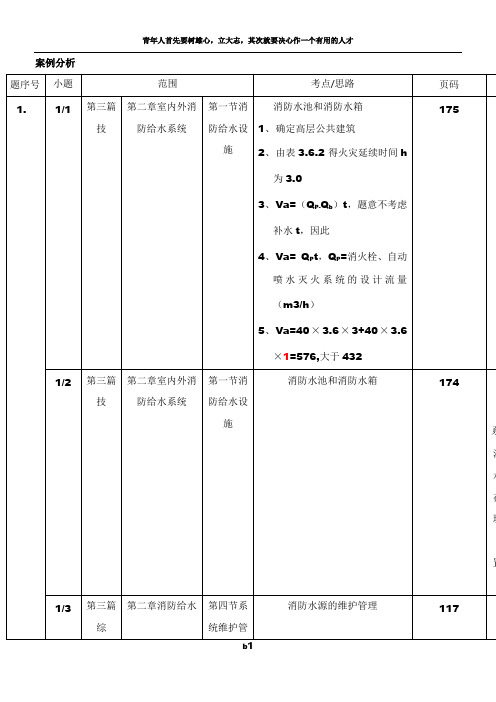 消防工程师案例分析真题分布章节