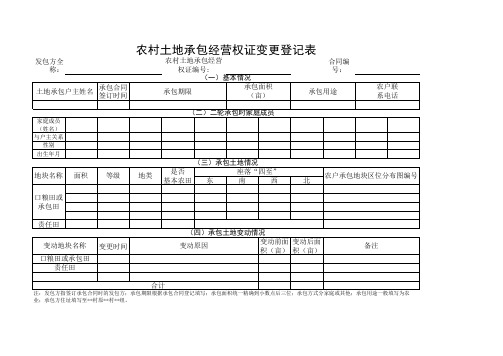 农村土地承包经营权证变更登记表