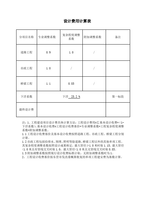 设计费用计算表