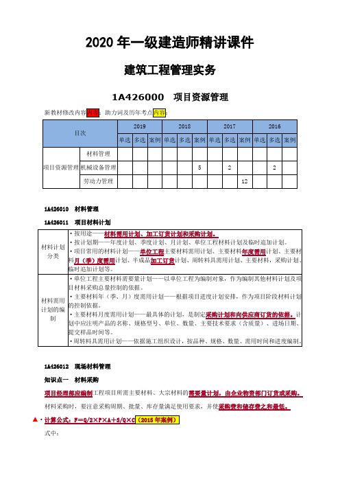 2020年一级建造师精讲课件-建筑实务1A426000 项目资源管理