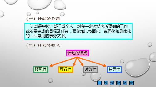 应用文计划ppt课件