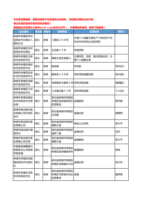 2020新版湖北省孝感金融机构工商企业公司名录名单黄页联系方式大全97家