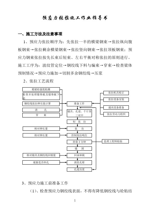 现浇梁预应力张拉施工作业指导书