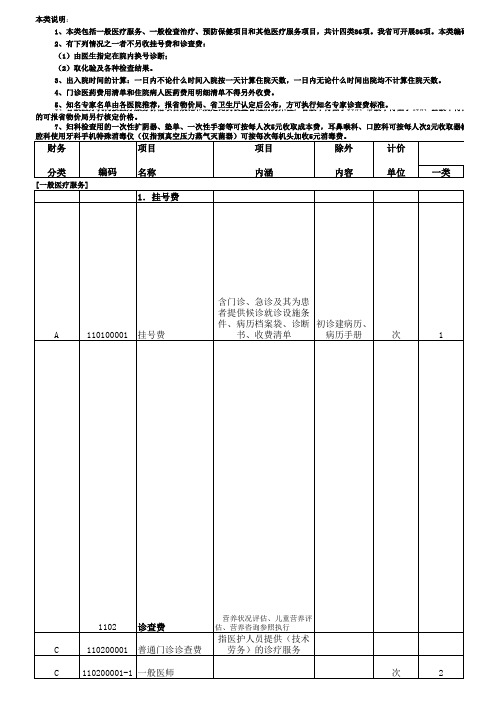 湖南省医疗服务诊疗项目收费规范_2013年新版