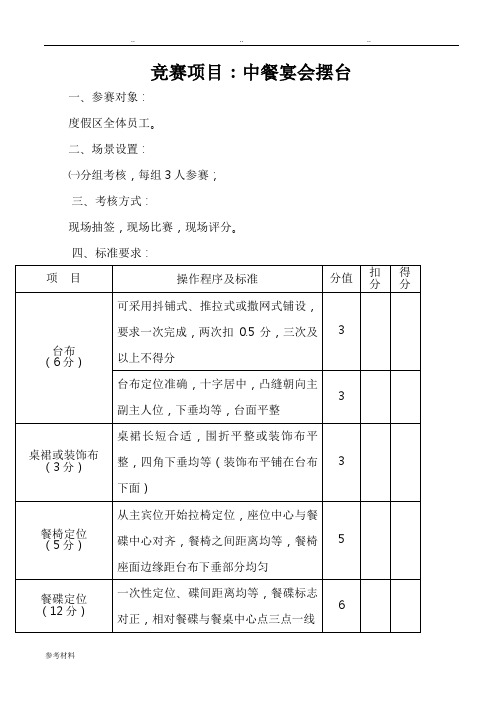 餐饮服务技能大赛中餐摆台规则和评分标准[详]