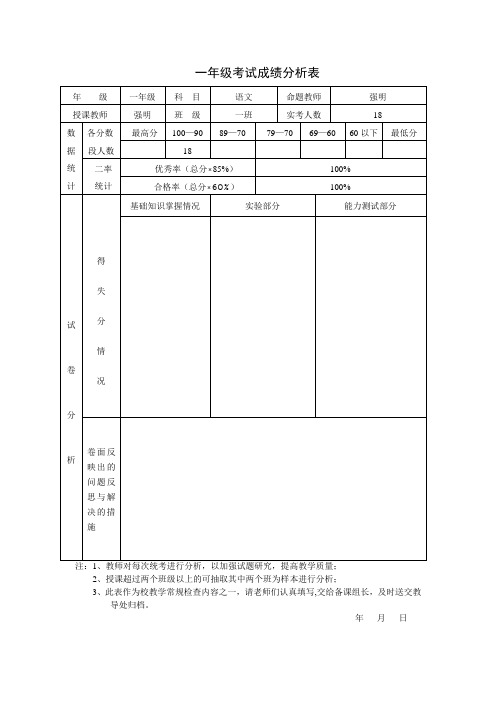 一年级语文成绩分析表