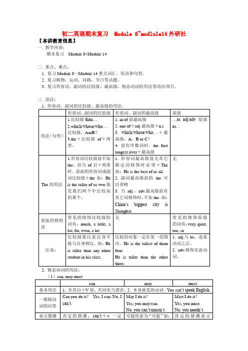 八年级英语期末复习  module 8~modlule14外研社知识精讲