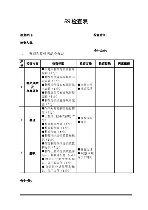 (完整版)通用的5S检查表