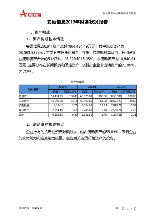 安硕信息2019年财务状况报告