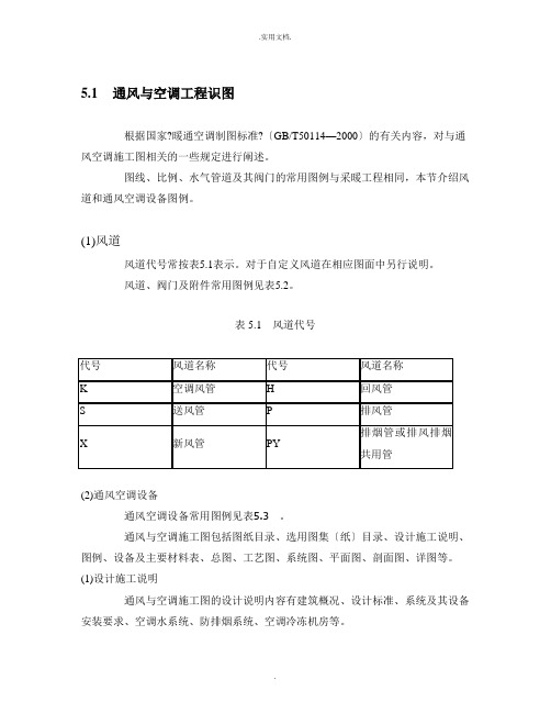 通风与空调工程识图