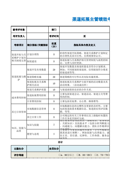 渠道拓展主管绩效考核表(精选)