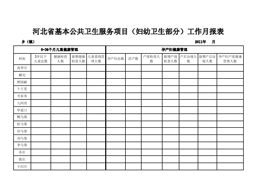 妇幼_卫生月报表